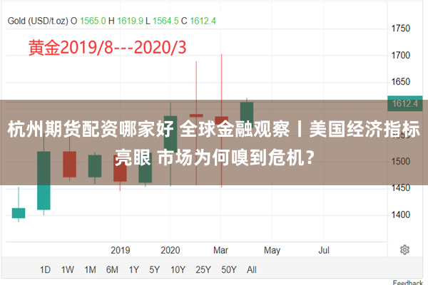 杭州期货配资哪家好 全球金融观察丨美国经济指标亮眼 市场为何嗅到危机？