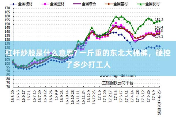 杠杆炒股是什么意思? 一斤重的东北大棉裤，硬控了多少打工人